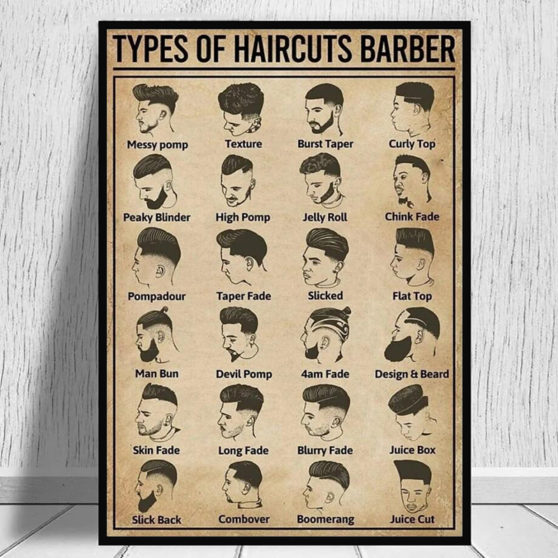Home Barber - Retro Typy Fryzur Plakat Fryzjerski i
