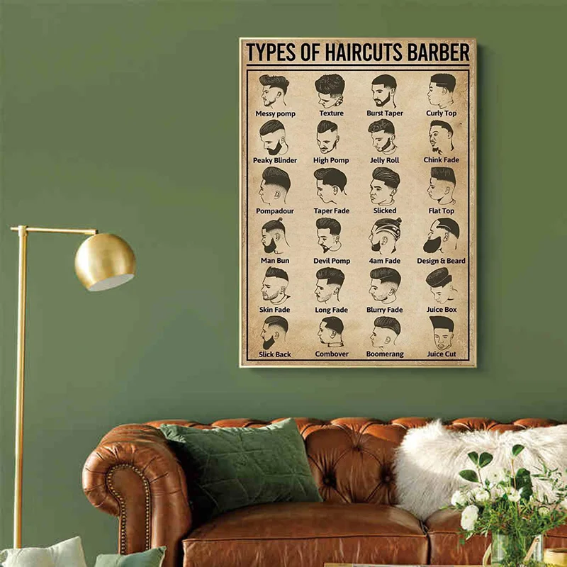Retro Typy Fryzur Plakat Fryzj – Home Barber recenzja i cena