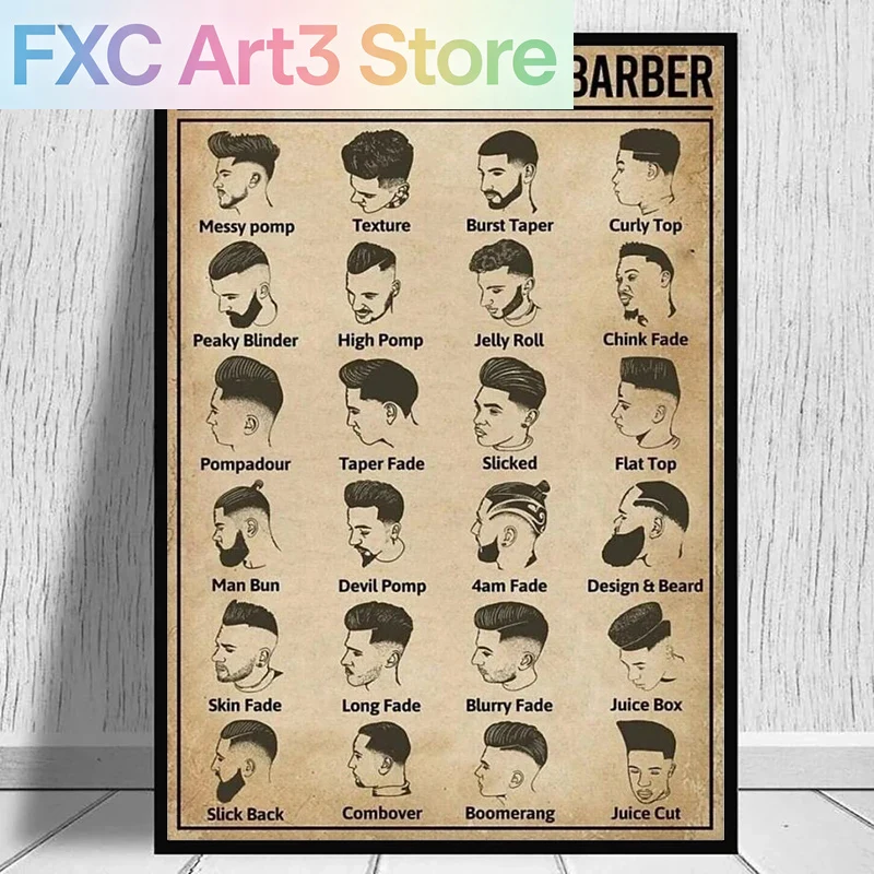 Bezramowy, retro plakat fryzje – Home Barber recenzja i cena
